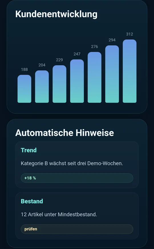Demo Suite, Analytics: Kundenentwicklung und automatische Hinweise zu Trend und Bestand